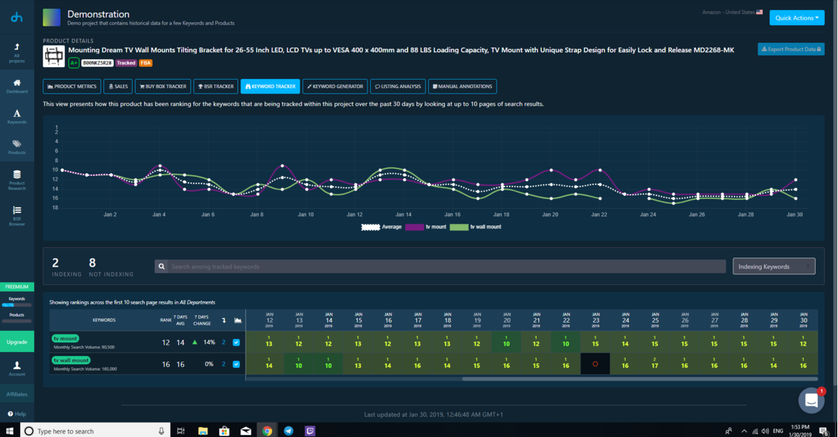 Datahawk review - tracking